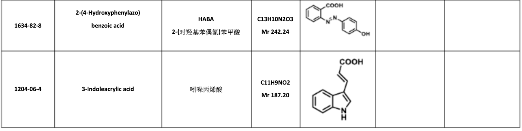 图片关键词