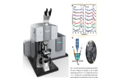 原位（电化学）拉曼